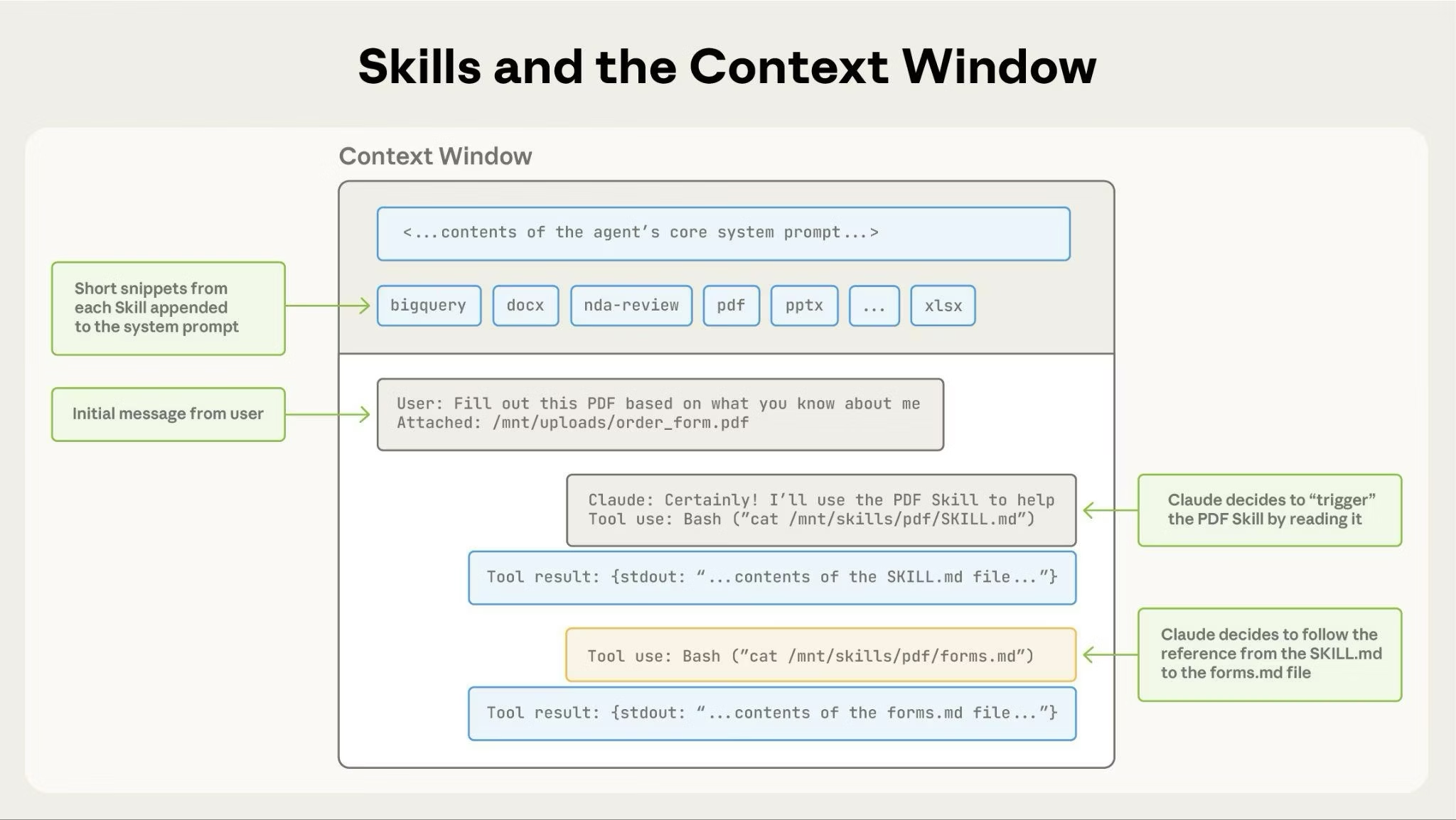 Tencent Cloud Code Assistant CodeBuddy – AI Code Editor